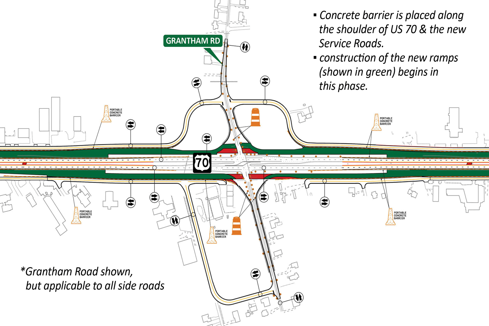 Construction Step 3: New ramps at each future interchange are under construction